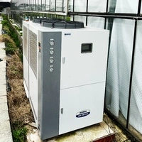 Customer Application Sites