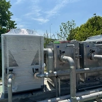 Customer Application Sites