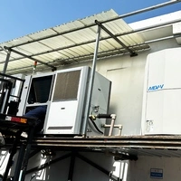 Customer Application Sites